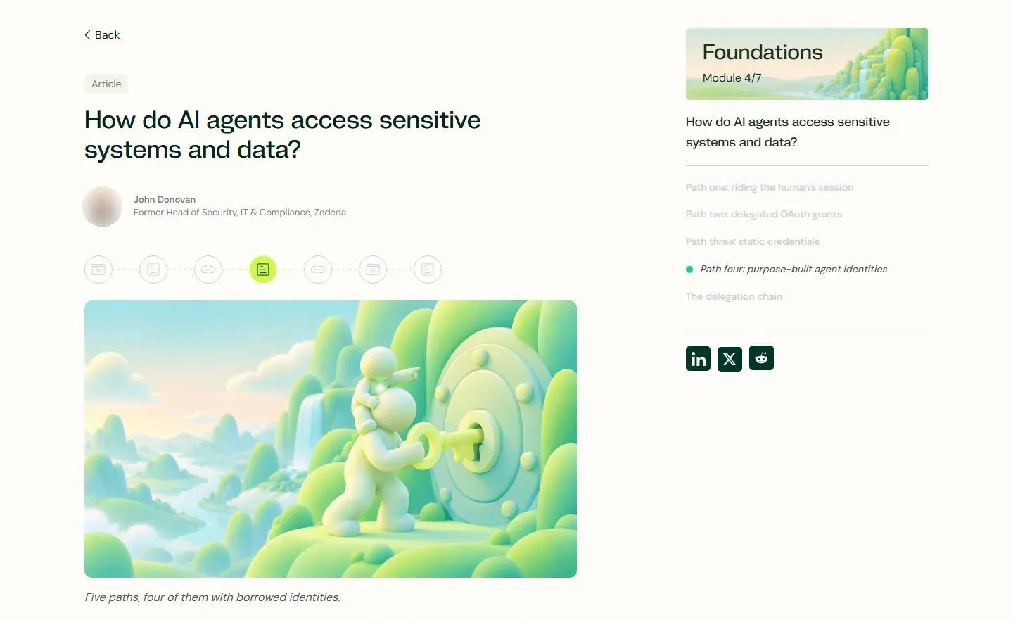 How do AI agents access sensitive systems and data?, the article on token.security, with this scene at its head.