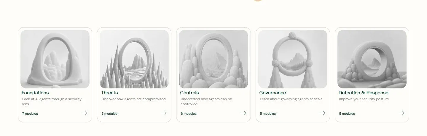 The five course cards on token.security in grey, Foundations, Threats, Controls, Governance and Detection and Response, each a portal.